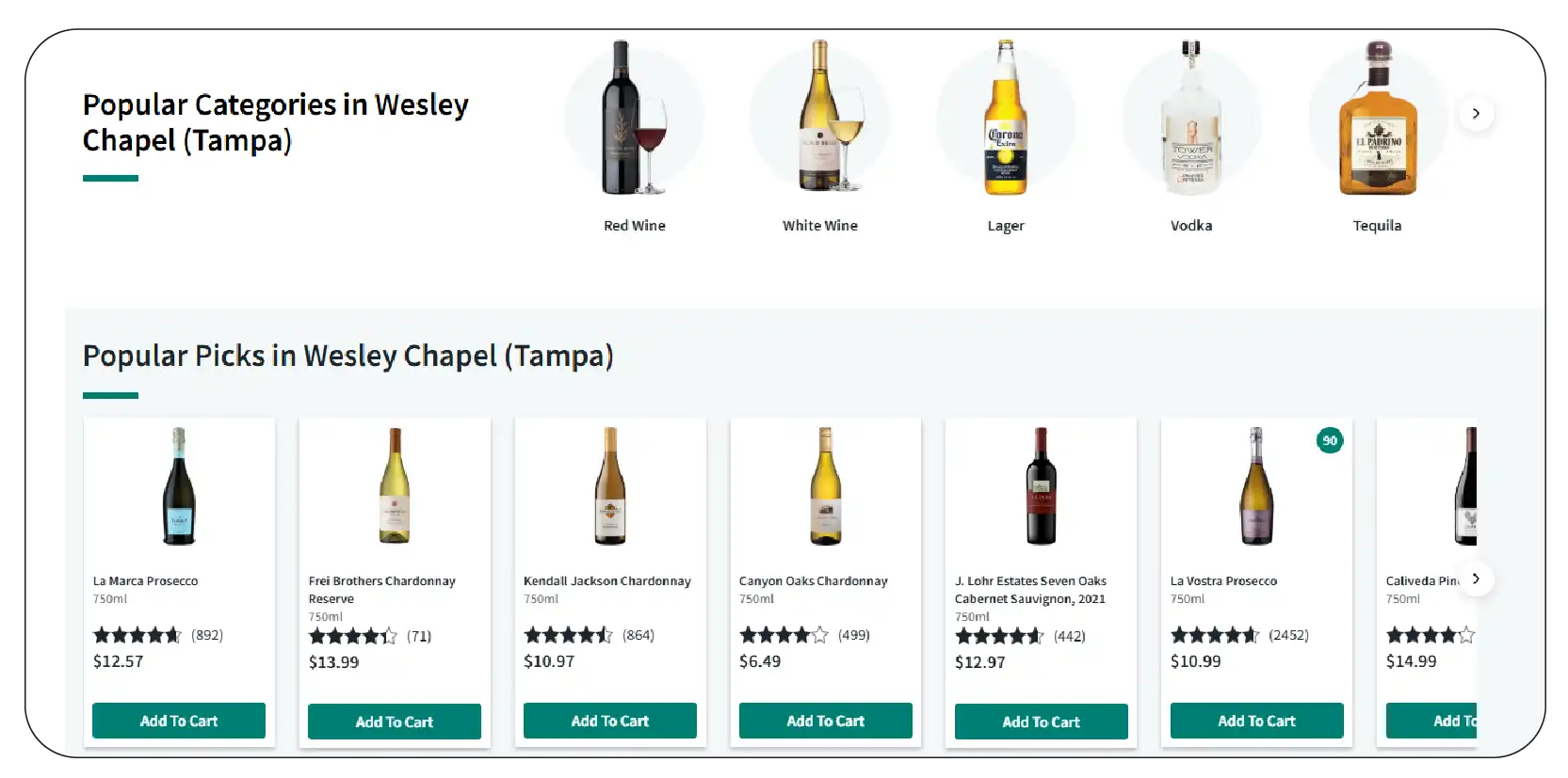 Brand-Specific Data Insights